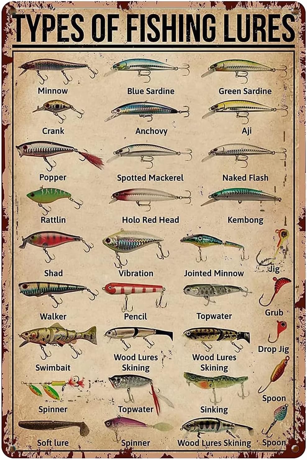 1d,TYPES OF FISHING LURES Know – обзор и цена Fishing Lure