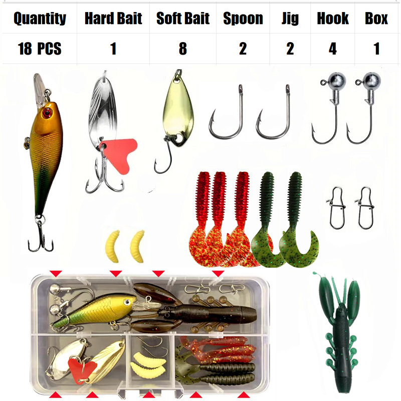 Fishing Lure Set 18/21/59/142p – обзор и цена Fishing Equipment Uk