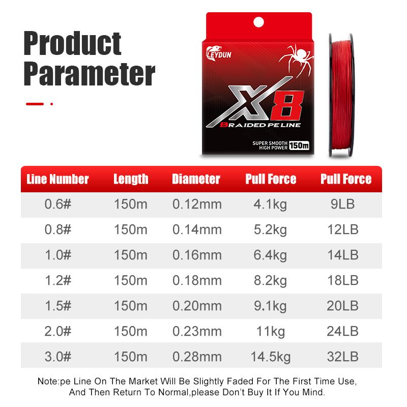 LEYDUN Not-Fading Red Fishing  – обзор и цена Fishing Equipment Bundle