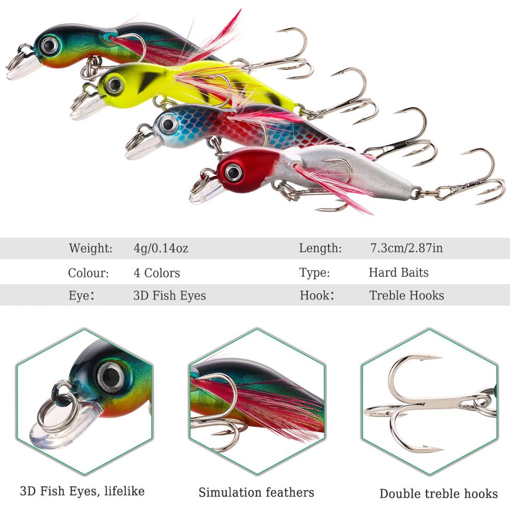 Sougayilang Fishing Bait Set 4 – обзор и цена Fishing Equipment Uk