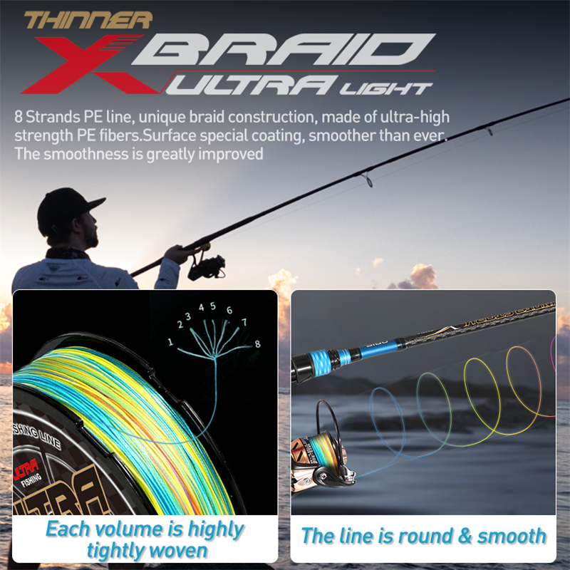 ZUKIBO ULTRA LIGHT Japan High  – обзор и цена Fishing Equipment Bundle