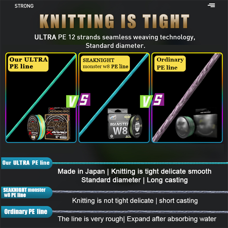ZUKIBO ULTRA LIGHT Japan High  – обзор и цена Fishing Equipment Bundle