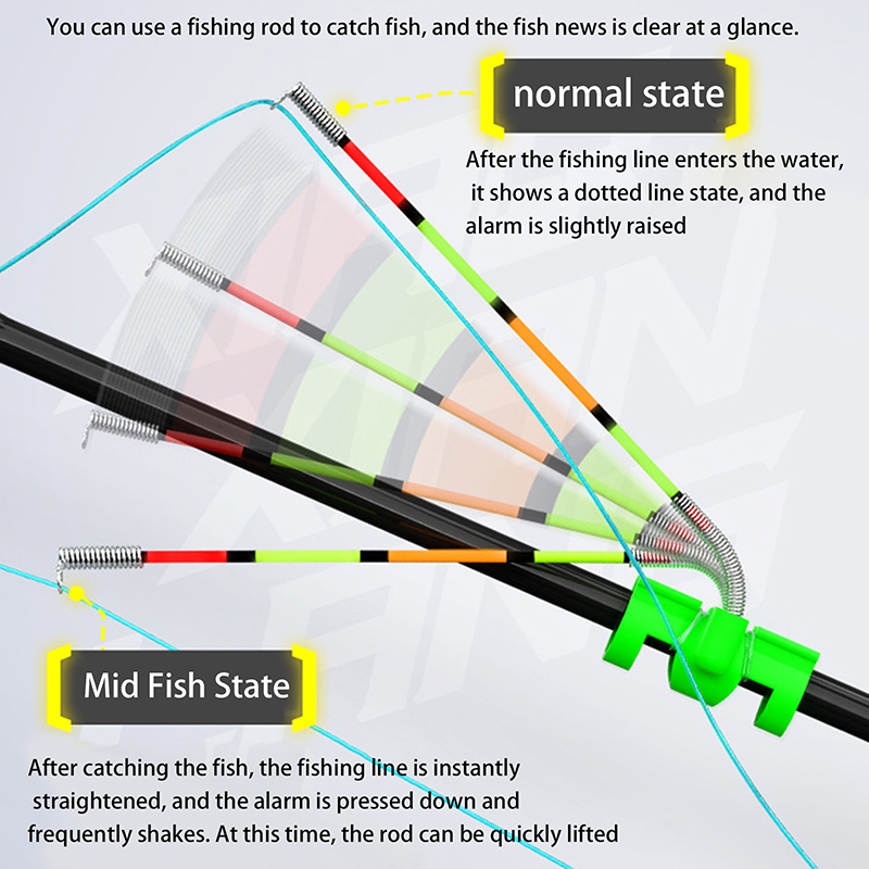 Night Fishing Removable Waterp – обзор и цена Night Float Fishing