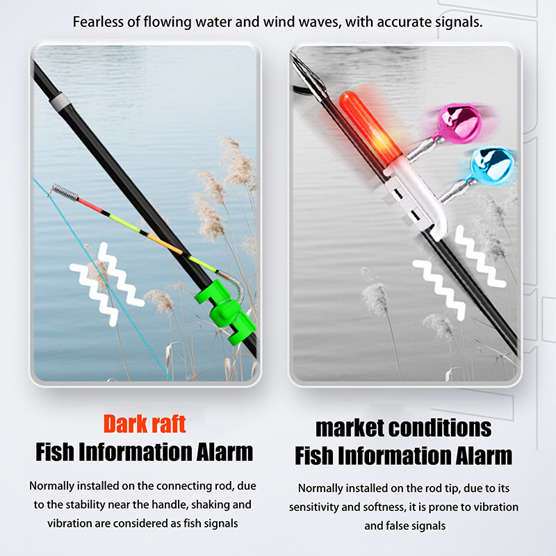 Night Fishing Removable Waterp – обзор и цена Night Float Fishing