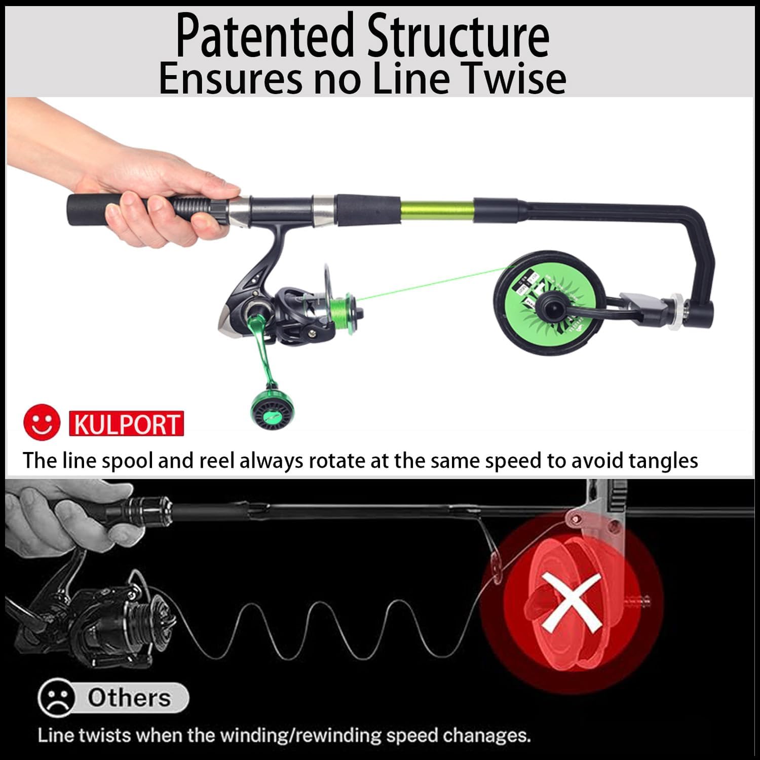 Fishing Line Spooler, Adjustab – обзор и цена Fishing Equipment Gear