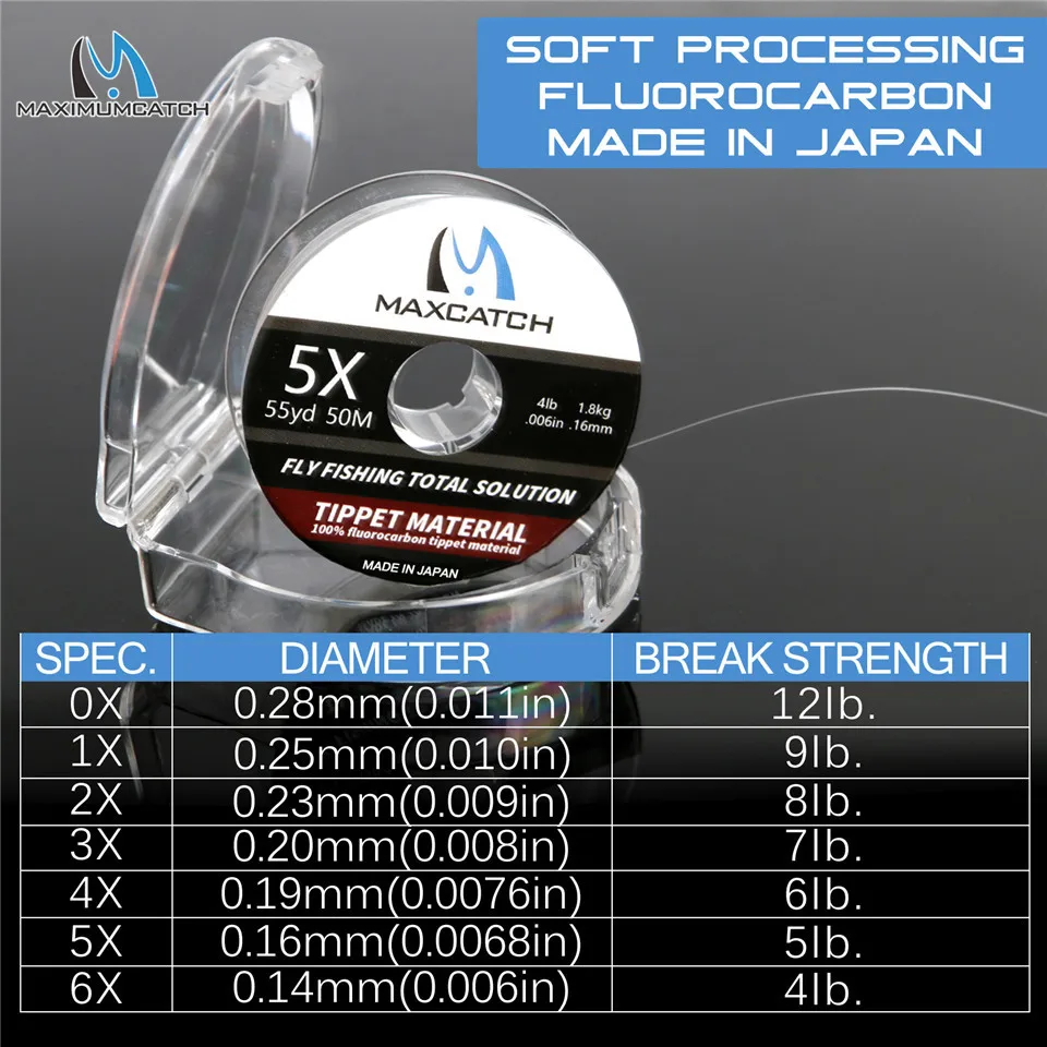 MAXCATCH 1PC/2PC Fluorocarbon  – обзор и цена Fluorocarbon Line