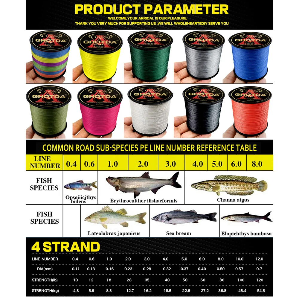 GHOTDA Braid Fishing line 300M – обзор и цена Fishing Equipment Bundle