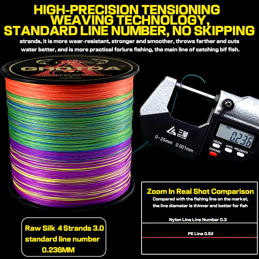 GHOTDA Braid Fishing line 300M – обзор и цена Fishing Equipment Bundle