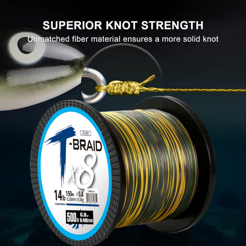 ThornsLine X8 Upgrade Braid Fi – обзор и цена Fishing Equipment Bundle