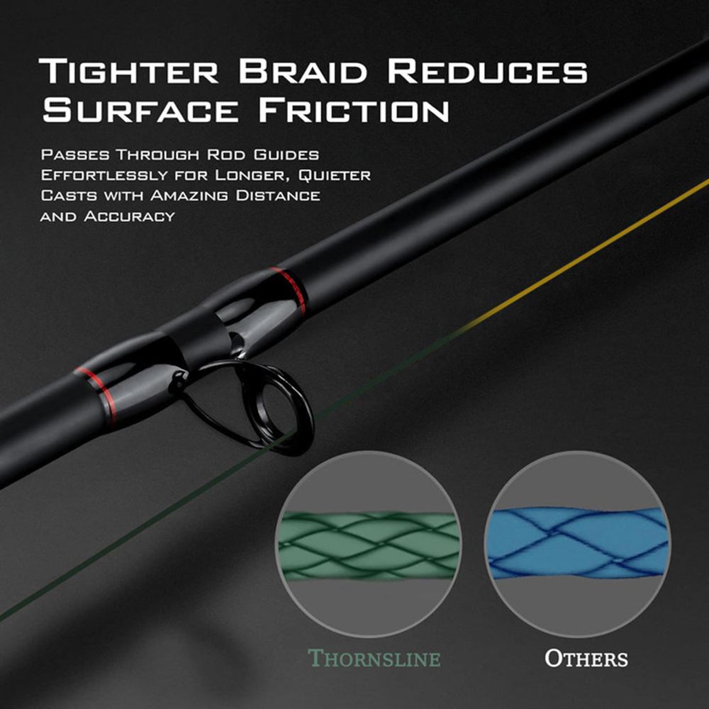 ThornsLine X8 Upgrade Braid Fi – обзор и цена Fishing Equipment Bundle
